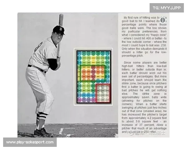 VR与模拟工具让棒球击球手可练习掌握特定投手的投球