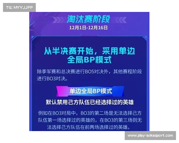 【电子竞技赛事·深度·战术》版本更新引战术生态变化,战队适应性成国际赛事胜负关键因素 【电子竞技赛事·深度·战术》版本更新引战术生态变化,战队适应性成国际赛事胜负关键因素